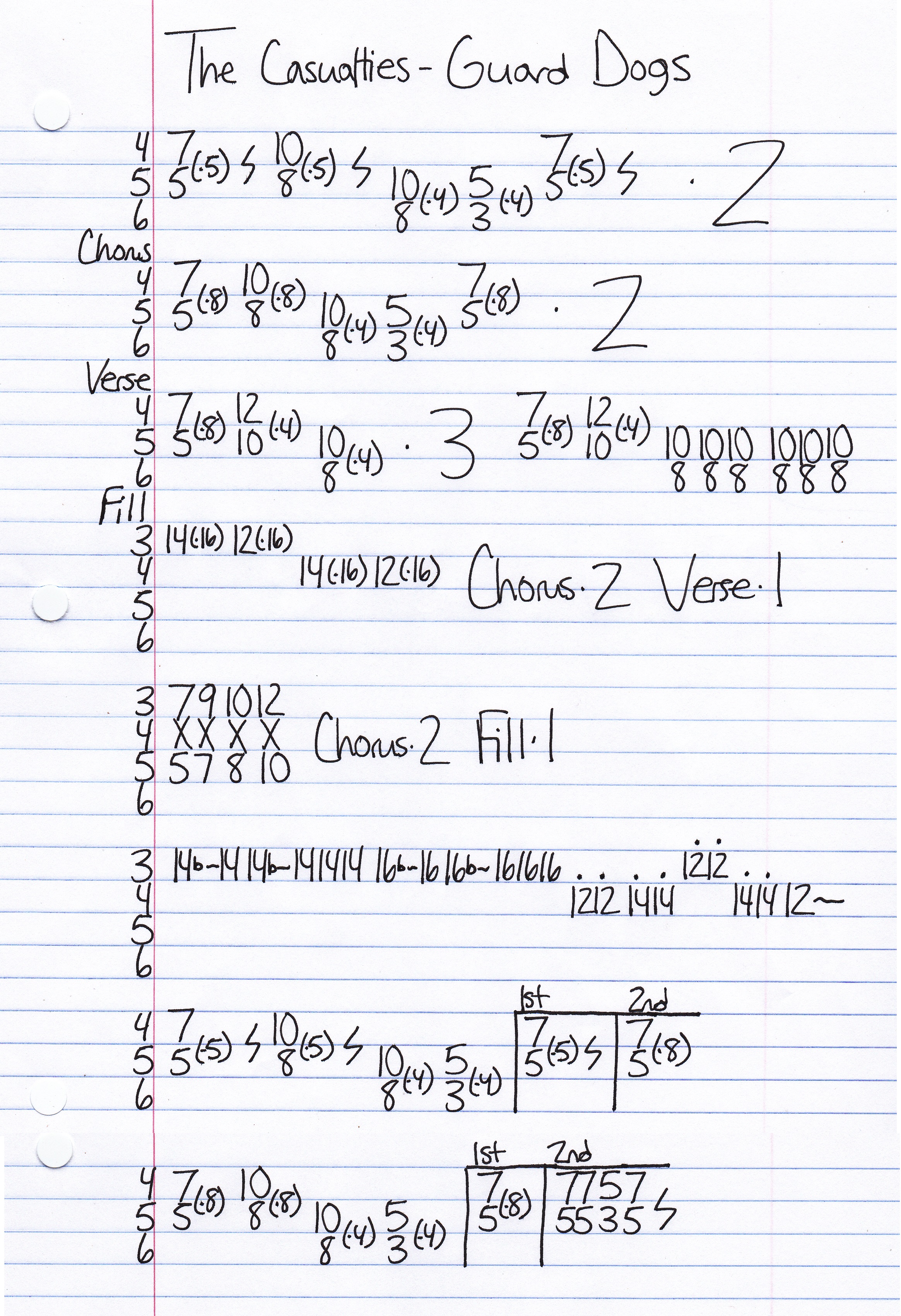 High quality guitar tab for Guard Dogs by The Casualties off of the album Written In Blood. ***Complete and accurate guitar tab!***